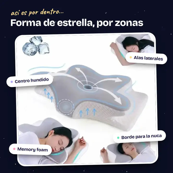 Almohada cervical con forma de estrella: centro hundido, alas laterales y borde para la nuca (foto del proveedor)